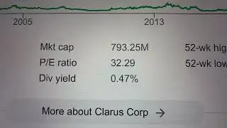 🔴 Clarus Corp CLAR Stock Trading Facts 🔴
