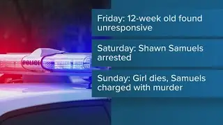 Orrington man arrested for infant daughter's death