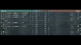 Stalingrad 3k base XP