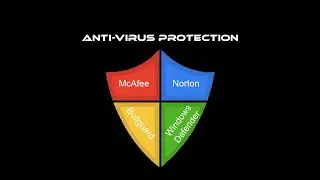 Episode Two: Anti Virus Protection