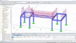 Structural Analysis with Dlubal RFEM of a steel frame made with SolidSteel parametric in SOLIDWORKS