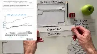 How to plan your Report | IELTS Task 1 | Sample 2829