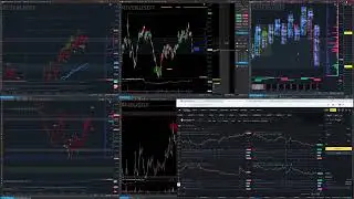 RIVER DASH FHE XMR CRYPTO FUTURES DAILY LIVE TRADE 21.01.26 IN 4K
