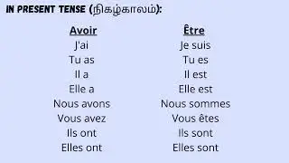 Passé Composé | Past Tense | Learn French Through தமிழ்; learn French in Tamil