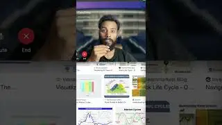 Stock Market Cycle Explained in 60 Seconds! 💡 #StockMarket #Investing