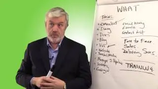 3 - What to Outsource to Your Virtual Assistant