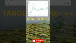 Big Move in Mazagon Dock 🚀 | Stock Target & Dividend News