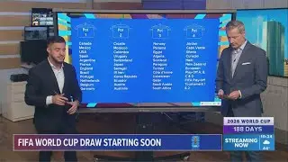 Latest on Italy's FIFA World Cup status | DRAW PREVIEW
