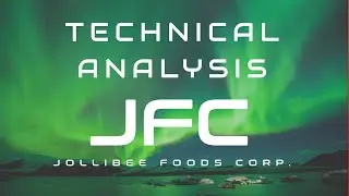 Jollibee - JFC Stock Analysis (28th May 2020) - Daily/Weekly/Monthly Charts (Animated Version)