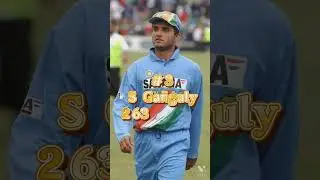 Top 5 players with fastest 10,000 runs in ODI cricket 👌👌🔥 #short #youtubeshorts