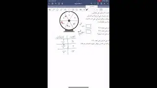 احتمال 3 وحدات شتاء بديل 2024