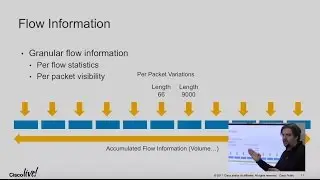 Cisco Tetration Telemetry and Context Data with Remi Philippe