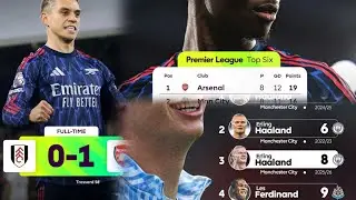 English Premier League Table & Results TODAY | EPL Standings Match Day 8 | Top Scorers & Assists.