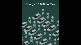 How much is 40TWh of clean electricity?