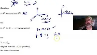 Examples of Subspaces