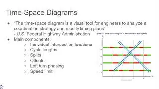 CE 355 Coordinated Traffic Signal Design