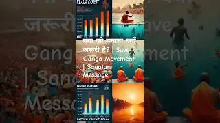 गंगा को बचाना क्यों जरूरी है? | Save Ganga Movement | Sanatan Message