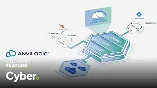 SAP automates detection engineering & hunting with Anvilogic