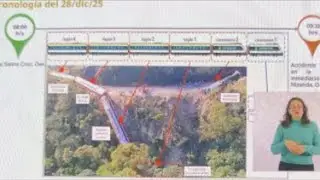 SE DESCARRILA EL TREN INTEROCEÁNICO.