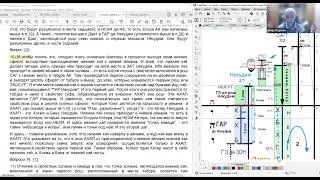 ТЭС6 РАДАФ урок 32 ВС 10 от 17 02 2026
