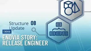 Edit CAD Structures Online with Product Release Engineer (XEN) | 3DEXPERIENCE Platform Roles