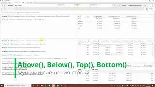 Функции в Qlik Sense: Concat, Only, Column, Above, Date, Num