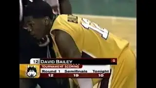 (No. 5)Loyola Ramblers vs. (No. 6) UIC Flames - March 5, 2002 - Horizon League Championship - Bailey