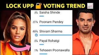 Lock Up Reality Show Voting Trend | Lock Upp Voting Trend | Lock Up Reality Show || Filmy Ganta