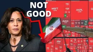 Stock Market Crash = War With Iran | Nat and The Guy