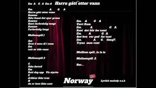 Harru g&aring;tt etter vann lyrikk melody o.a.h gutar made har 100 l&aring;ter til skulle lagt ut men f&aring; se