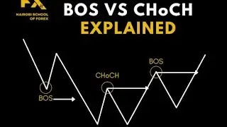 Break Of Structure Vs Change Of Character [ BOS VS CHoCH ] And Order Block. [ CLASS 5 ]