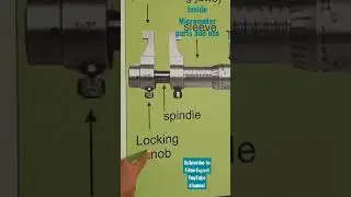 Inside Micrometer parts and Use