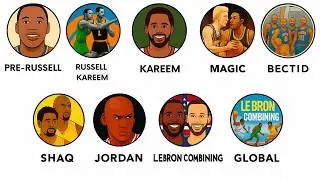 Every NBA Era Explained in 10 Mins
