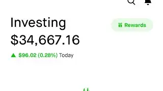 How to make money daily doing options trading,Airbnb and car rental #viral #youtubevideo