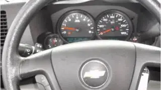 2012 Chevrolet Silverado 1500 Used Cars High Point NC