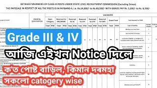 Grade 3 & 4, Post Details 26000 Vacancy, New Update, Category wise post distribution