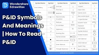 P&ID Symbols and Meanings | How to Read P&ID