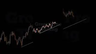 Aufsteigende Trendlinie Trading #aktien #b&ouml;rse #trading