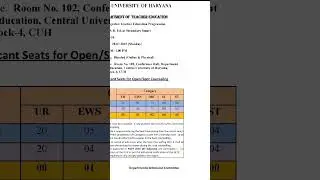 Spot Councelling Started In Central University Of Haryana ITEP NCET Vacant Seat #itep