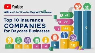 Top 10 Insurance Companies for Daycare Businesses