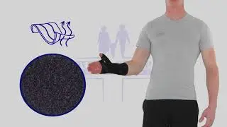 Wrist brace with thumb support (left or right hand) Type 553