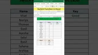 Switch Function in Advanced Excel | 350 Excel Formulas #10 #excel #exceltutorial #exceltips