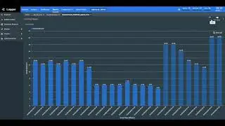 ArcSight Logger Reports | Data Science