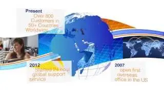 Sapphire Systems - 20 years on...