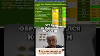 Коллаген при артрозе: Важные аминокислоты и витамины! #shorts