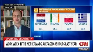 Bert Colijn Explains How the Dutch Have Been Able to Embrace a Shorter Work Week