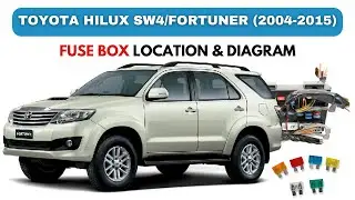 Toyota Hilux SW4/Toyota Fortuner (2004-2015): Fuse Box Diagrams and Location!