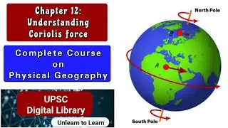 Ch 12| What is Coriolis Force | Climatology | Complete Course on Physical Geography for UPSC CSE