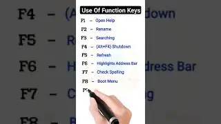 Function Key of Computer Keyboard | Use of Function Key F1 to F12 | Best Keyboard Shortcuts