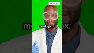Monkeypox Prevention Vaccines